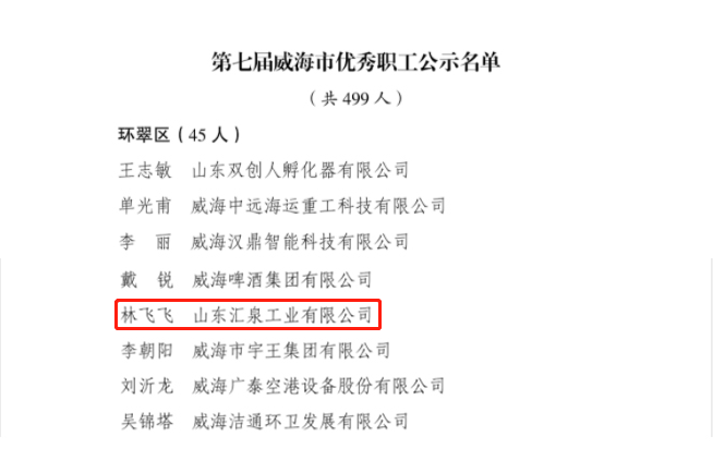 员工风采录 | 威海市优秀职工林飞飞 毫厘之间拿捏衣型